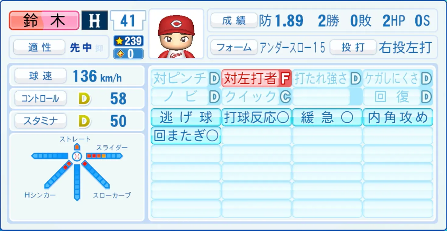 鈴木健矢のステータス画像