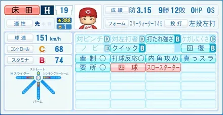 床田寛樹画像