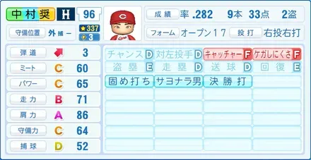中村奨成画像