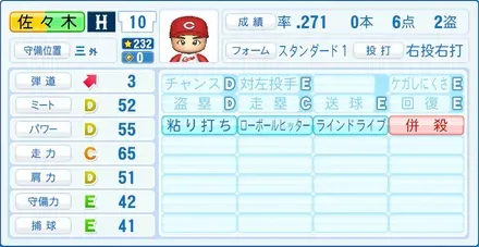 佐々木泰画像