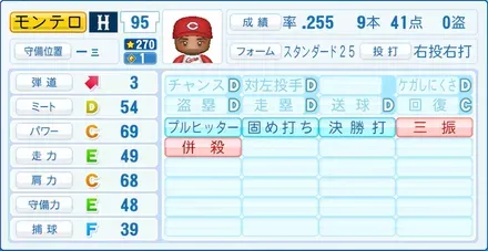 モンテロ画像
