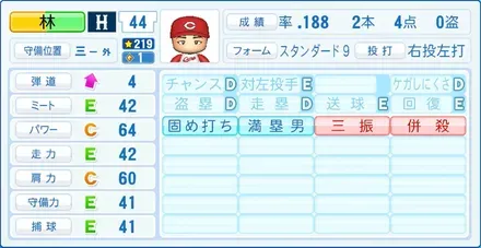 林晃汰画像