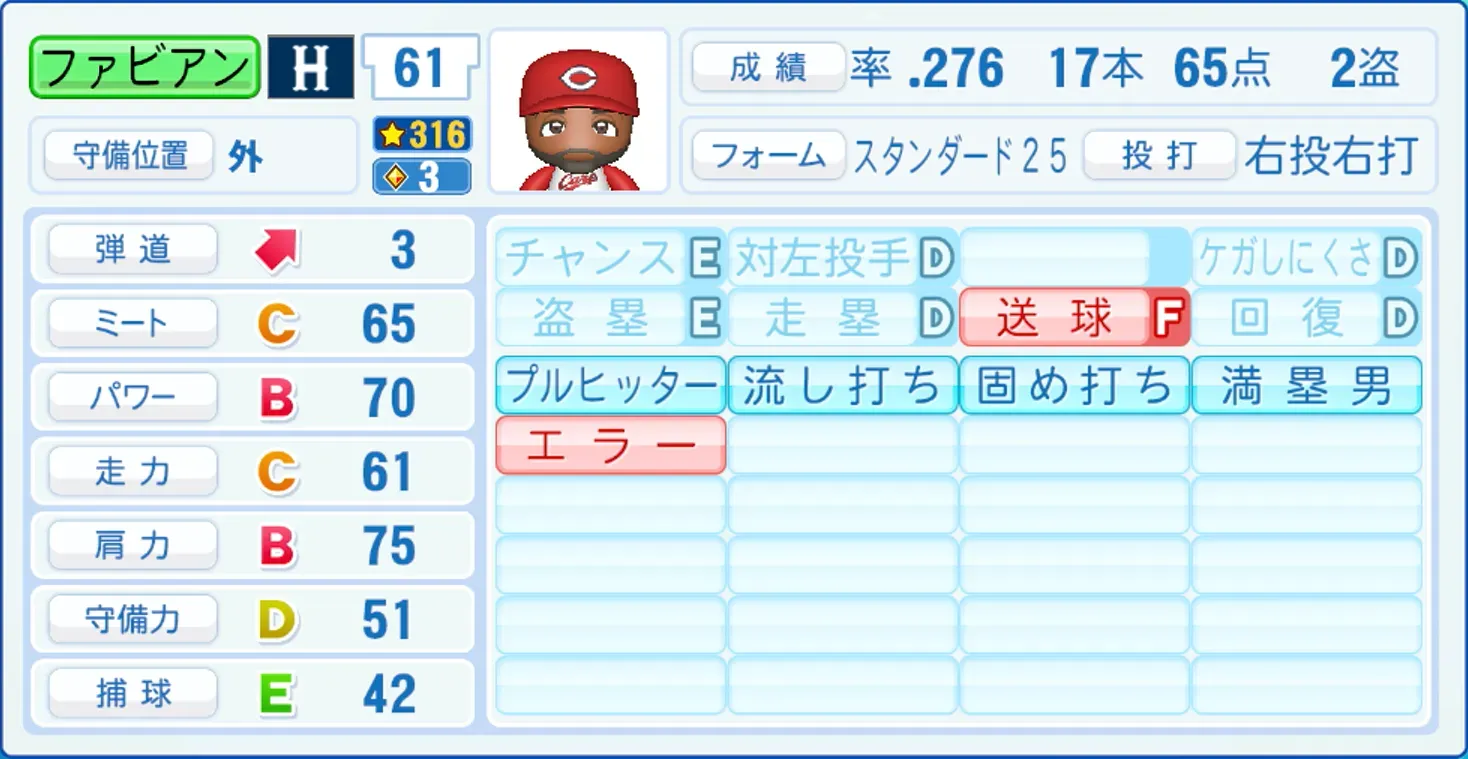 ファビアンのステータス画像