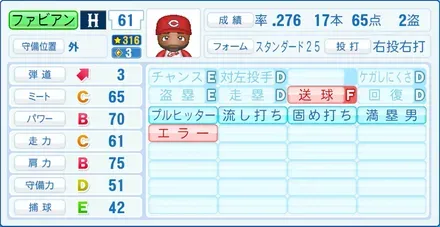 ファビアン画像