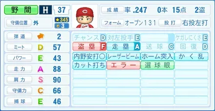 野間峻祥画像