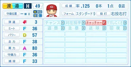 渡邉悠斗画像
