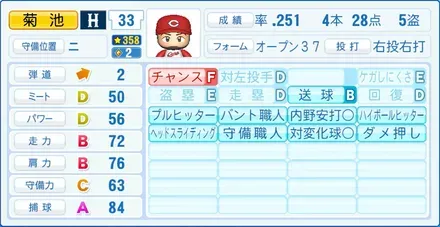 菊池涼介画像