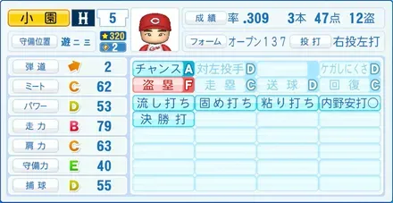 小園海斗画像