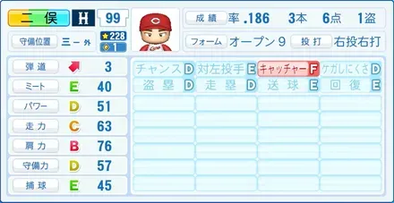 二俣翔一画像