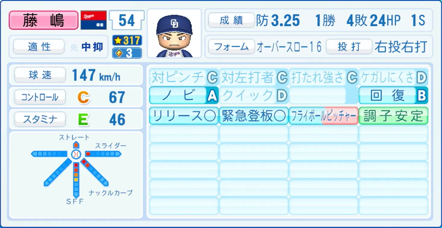藤嶋健人のステータス画像