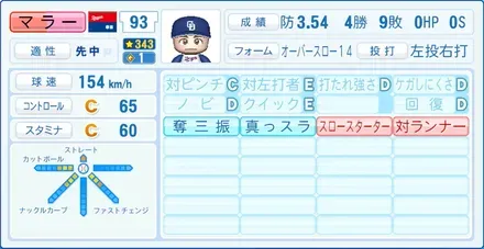 マラー