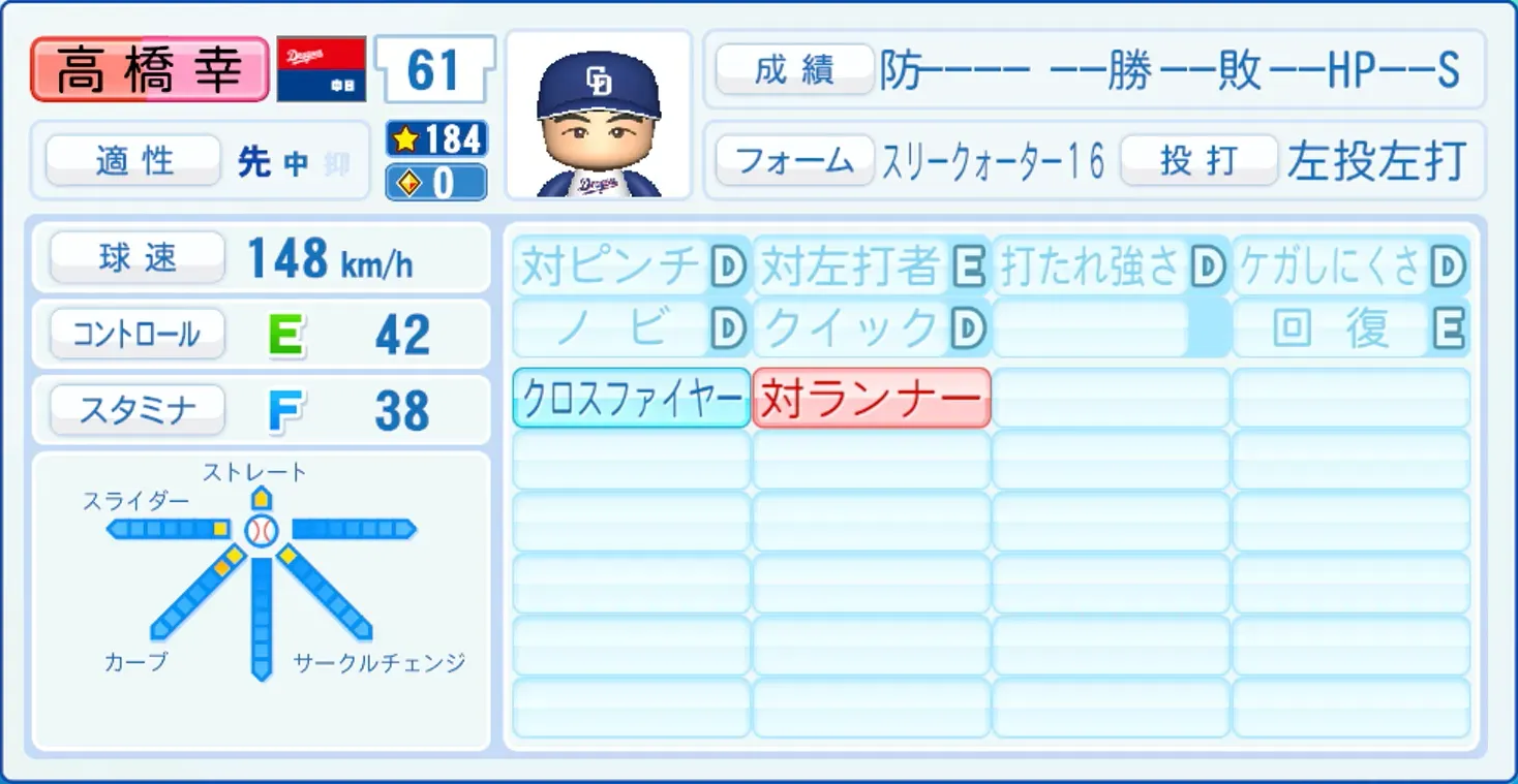 高橋幸佑のステータス画像