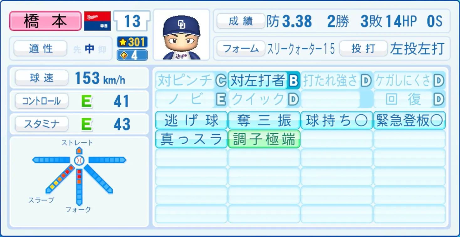橋本侑樹のステータス画像