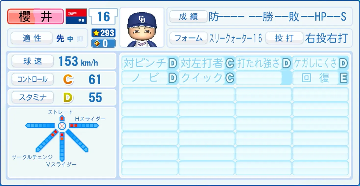 櫻井頼之介のステータス画像