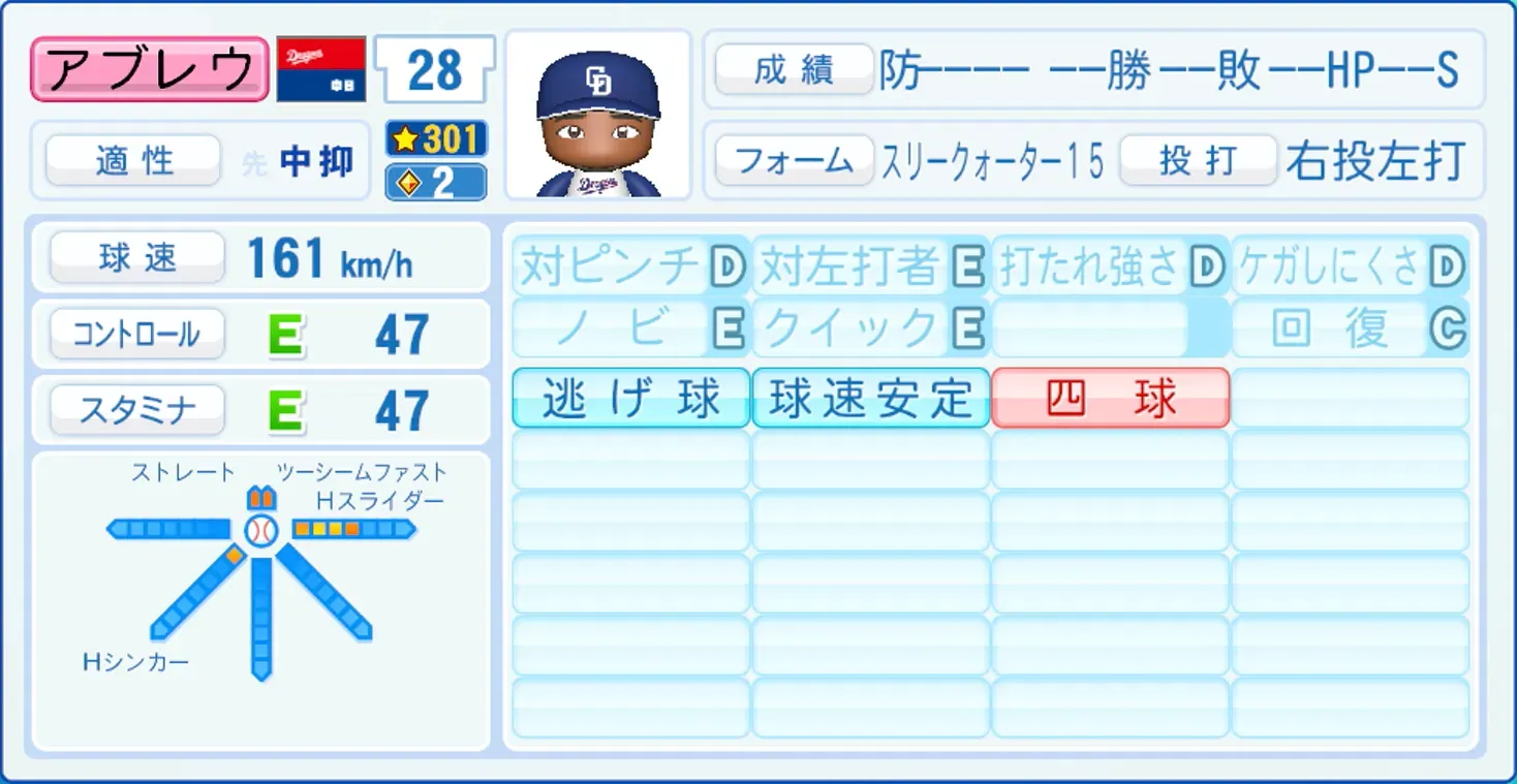 アブレウのステータス画像