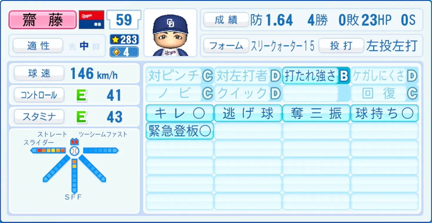 齋藤綱記のステータス画像