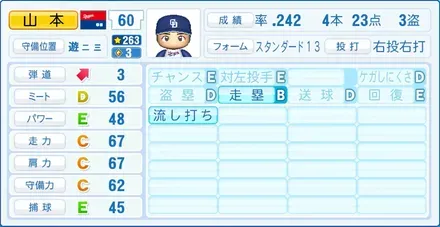 山本泰寛画像