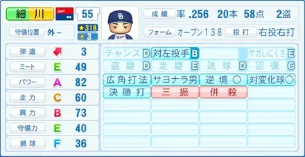 細川成也画像