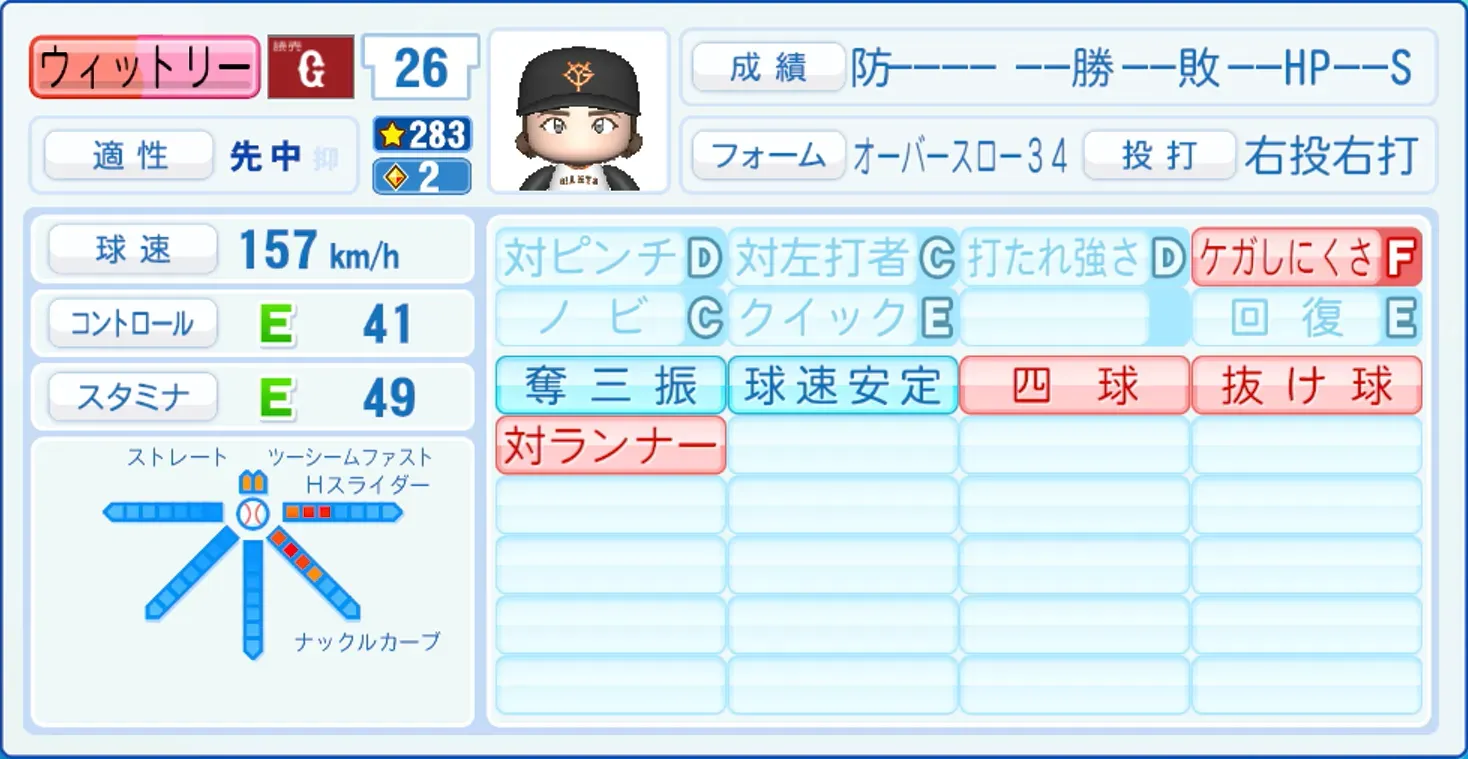 ウィットリーのステータス画像