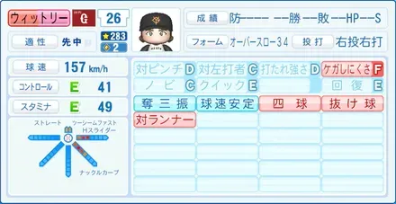 ウィットリー