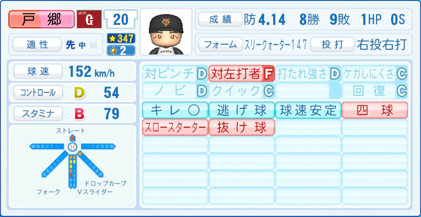 戸郷翔征のステータス画像