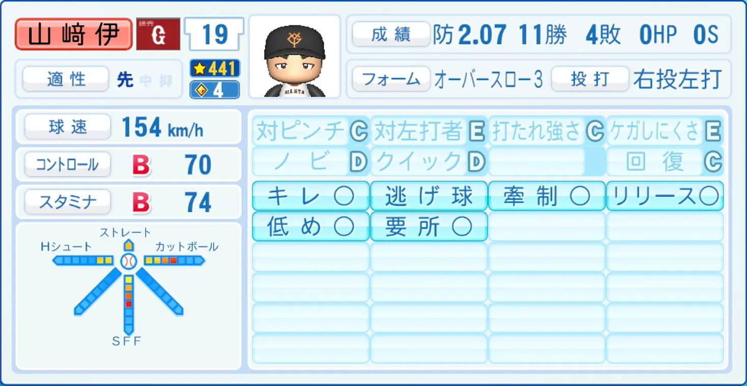 山﨑伊織のステータス画像