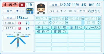 山﨑伊織画像