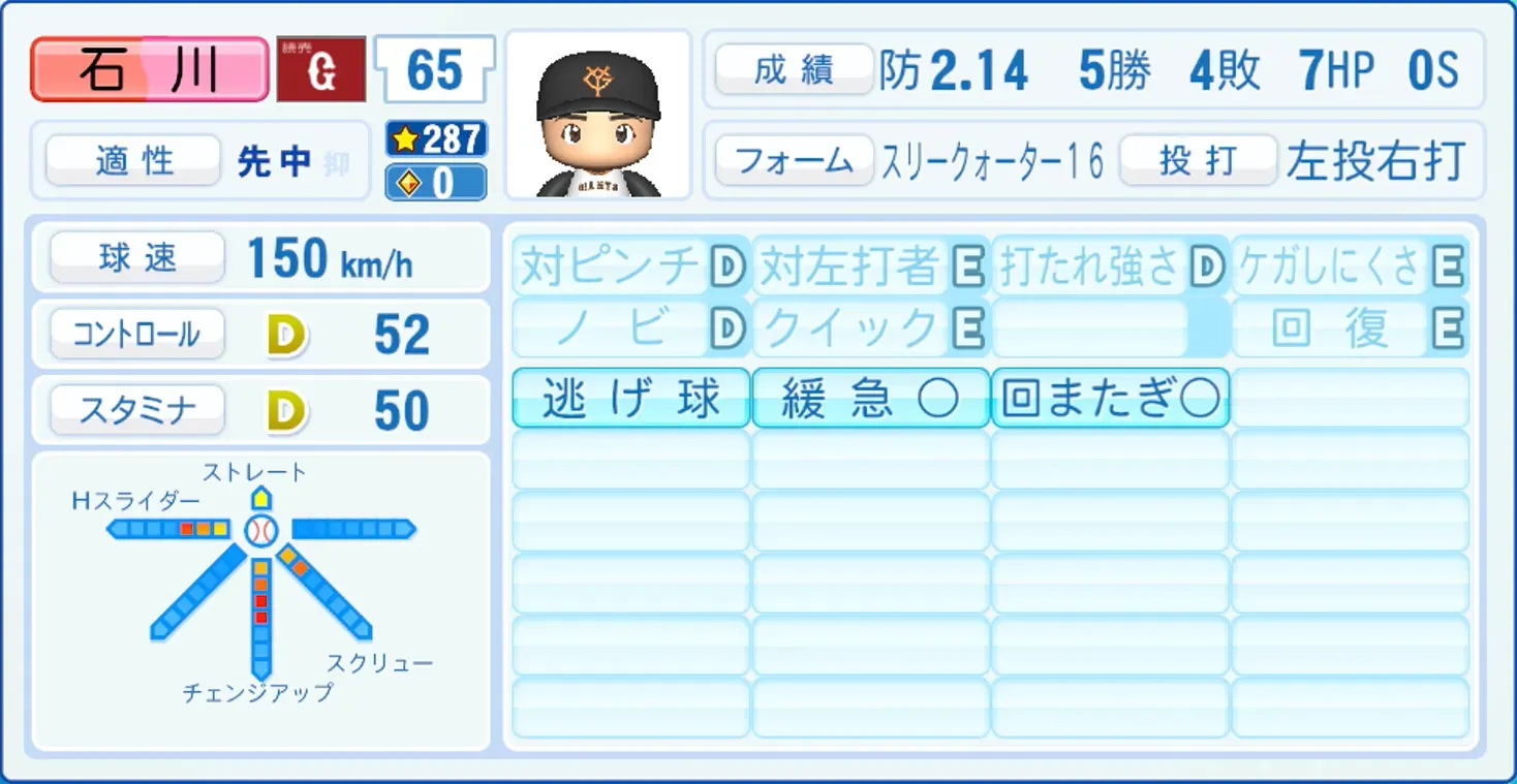 石川達也のステータス画像