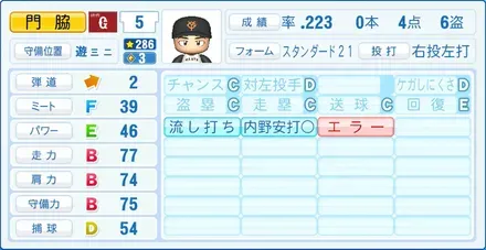門脇誠画像