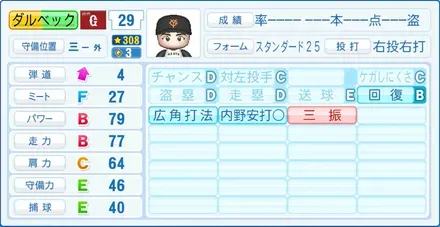 ダルベック画像