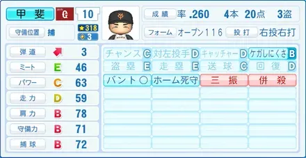 甲斐拓也画像
