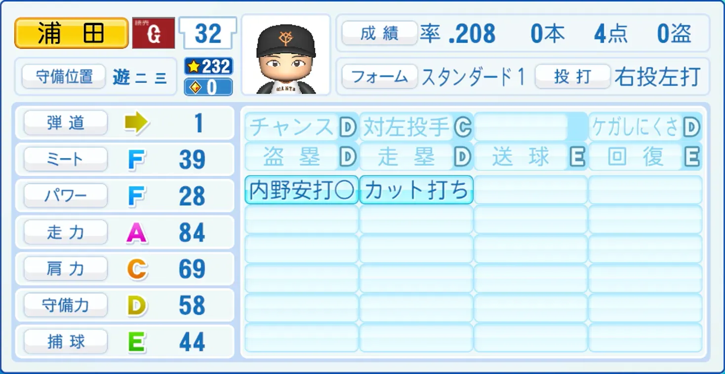 浦田俊輔のステータス画像