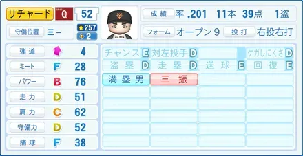 砂川リチャード画像