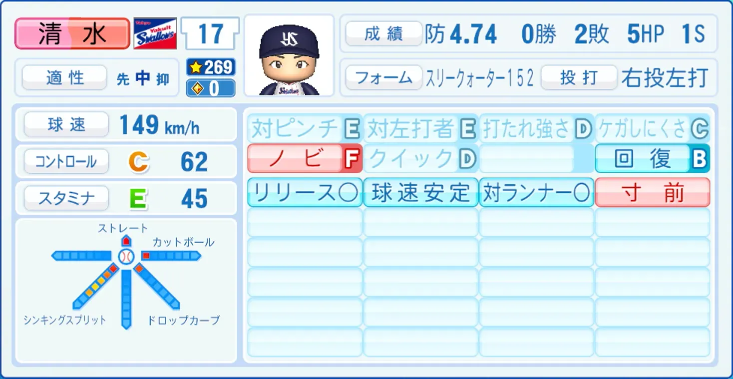 清水昇のステータス画像