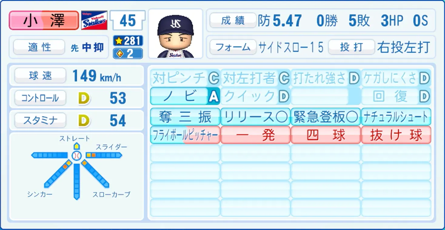 小澤怜史のステータス画像