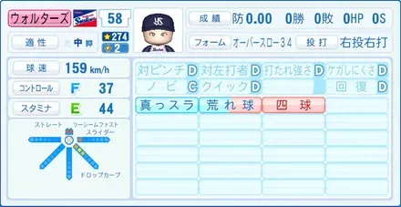 ウォルターズ