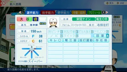大谷翔平のステータス
