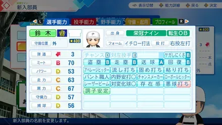 イチローのステータス