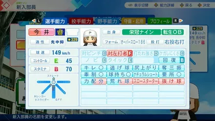 今井達也のステータス