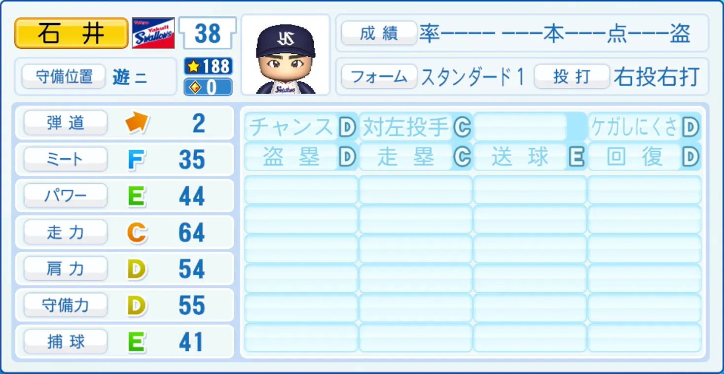 石井巧のステータス画像