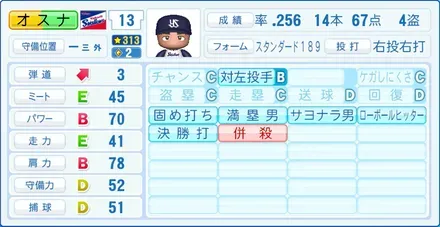 オスナ画像