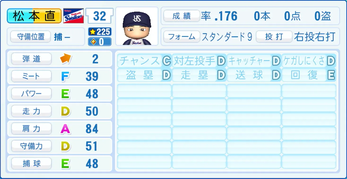 松本直樹のステータス画像