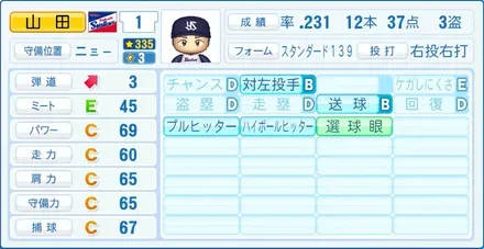 山田哲人画像