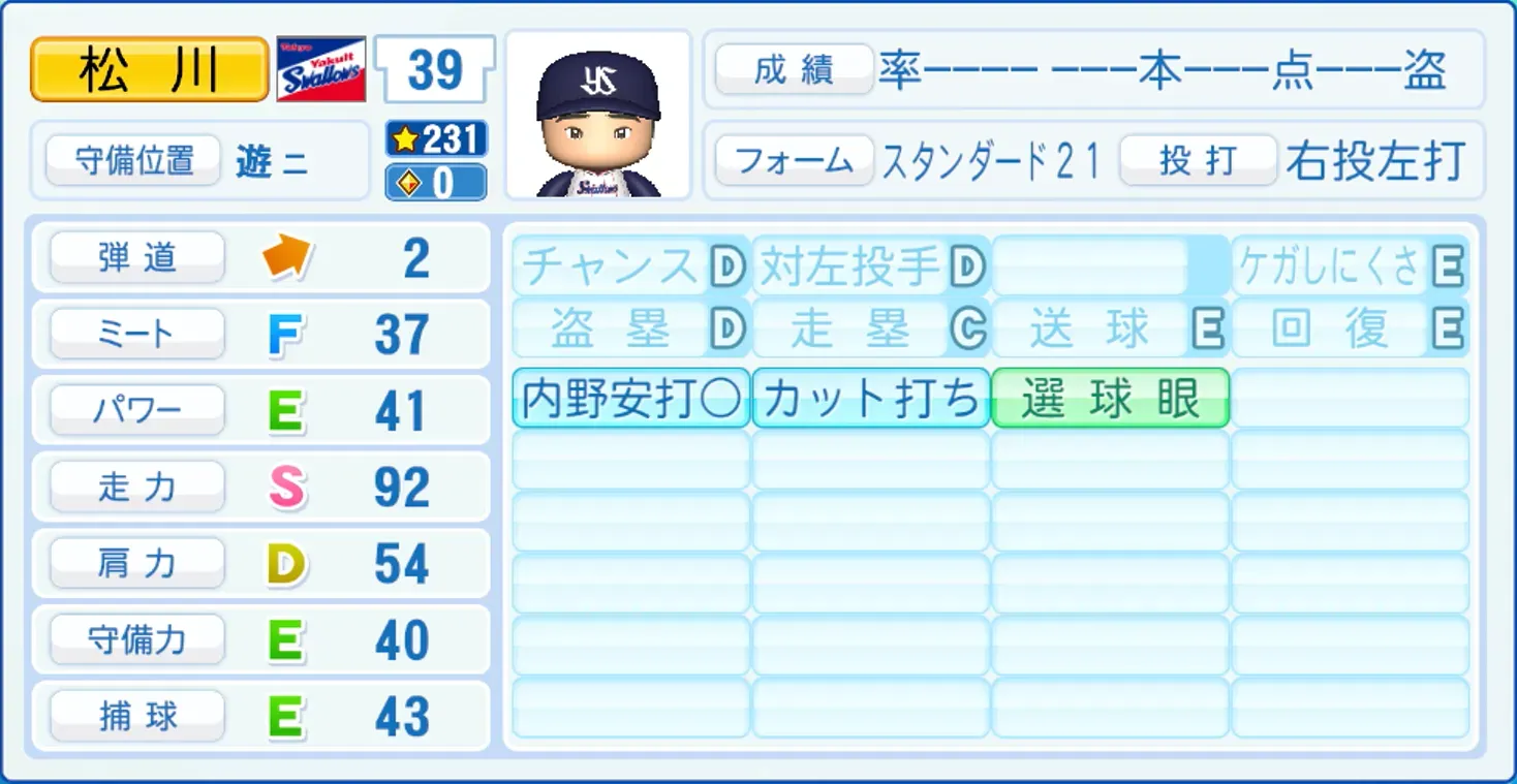 松川玲央のステータス画像