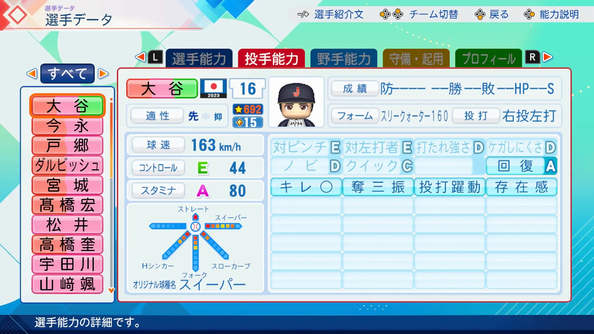 大谷翔平2023