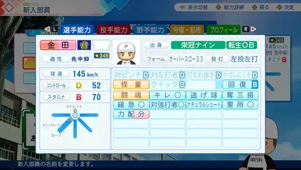 金田正一のステータス