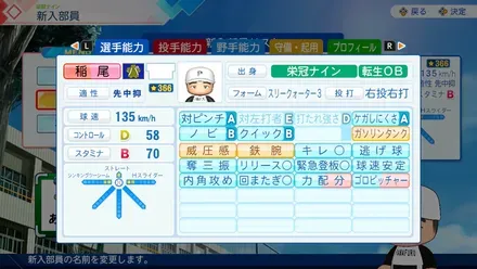 稲尾和久のステータス