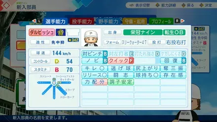 ダルビッシュ有（DLC）のステータス