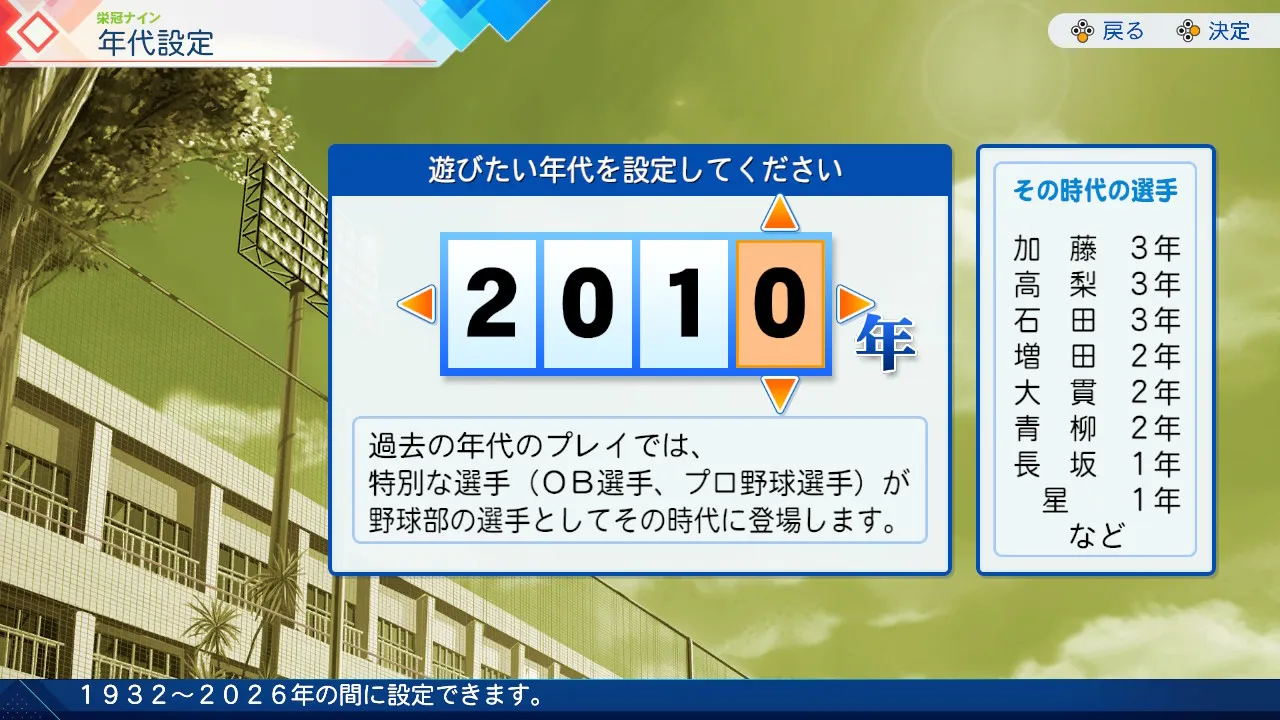 右側に名前が表示される