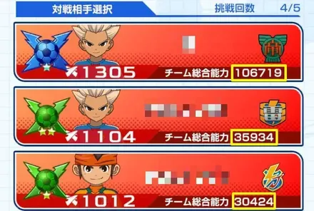 勝てそうな相手